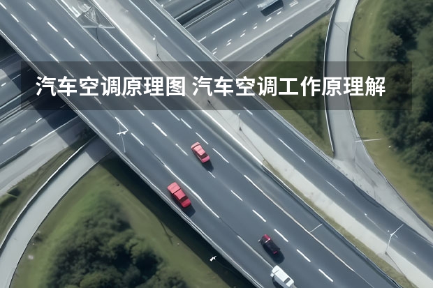 汽车空调原理图 汽车空调工作原理解析